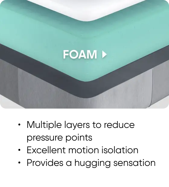 MT_CatPg_Types_banner_KB_390w_02_Foam.png