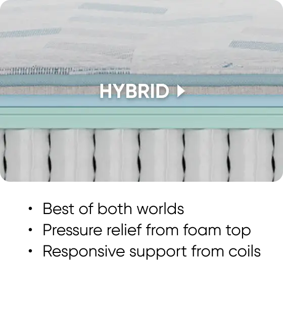 MT_CatPg_Types_banner_KB_390w_03_Hybrid.png