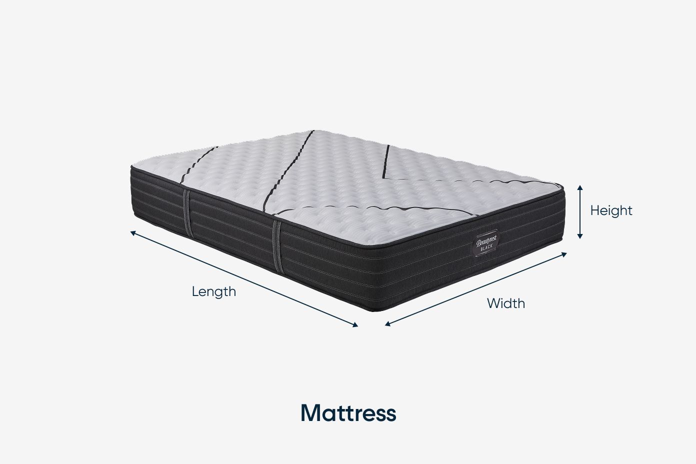 Mattress. Dimensions labeled: Length, Width, Height.
