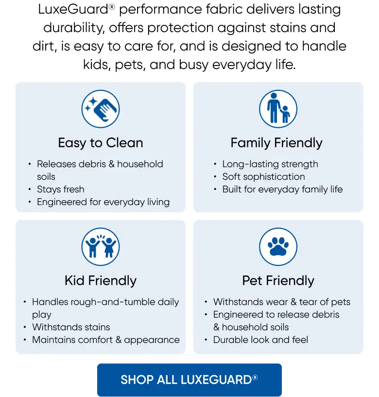 LuxeGuard performance fabric features: Easy to Clean, Family Friendly, Kid Friendly, and Pet Friendly benefits.