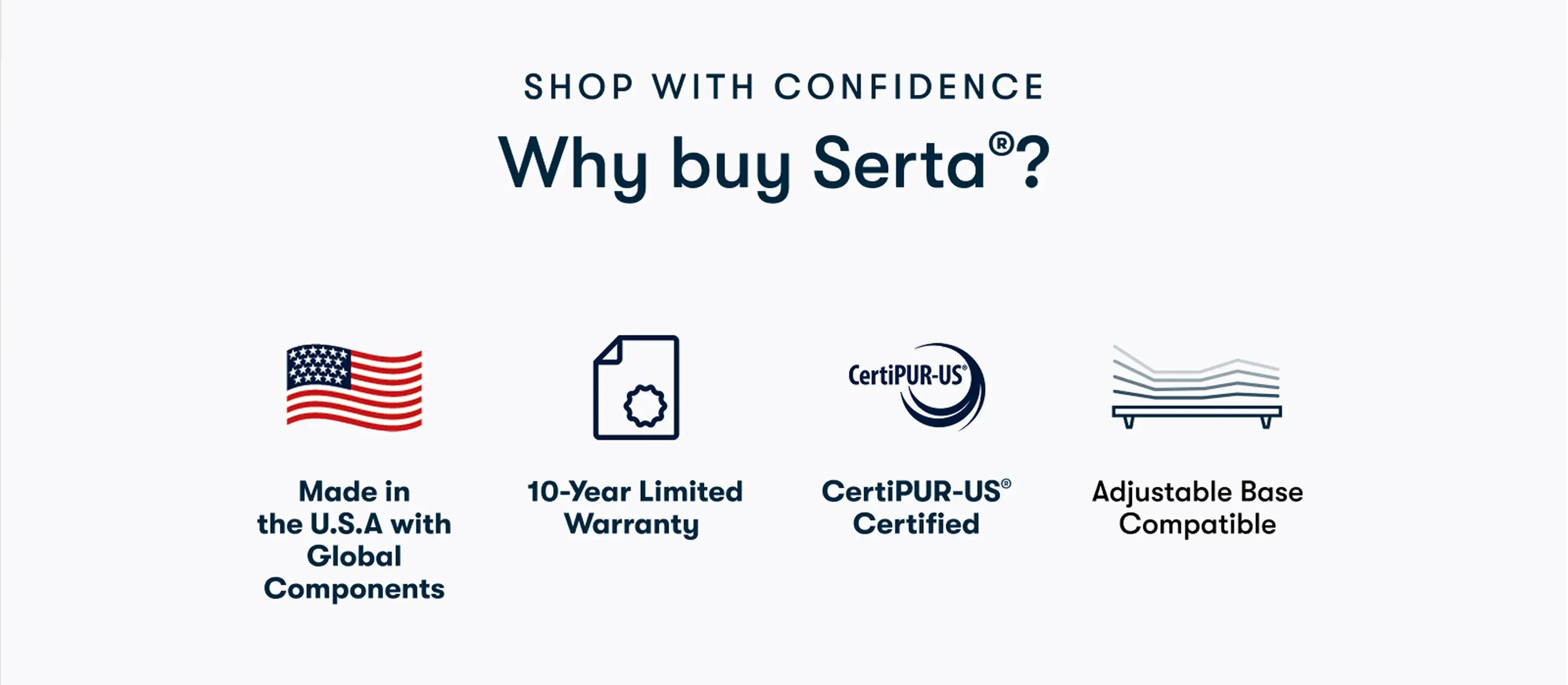 Shop with confidence: Why buy Serta? Features include US manufacturing, 10-year warranty, CertiPUR-US certification, and base compatibility.