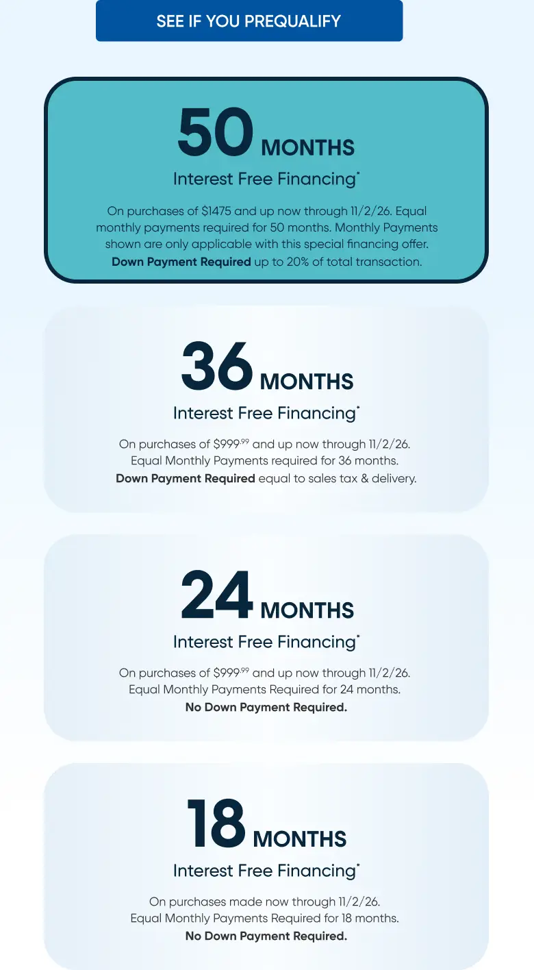 Promotional graphic showing interest-free financing options for 50, 36, 24, and 18 months with specific purchase requirements.