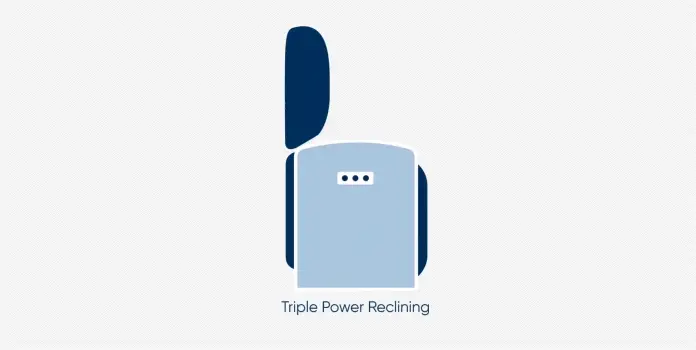 Triple Power_Desktop_696x350.gif