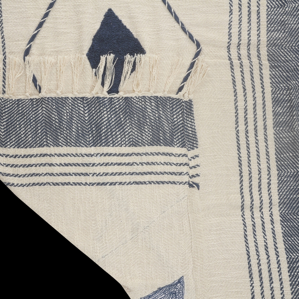 Allico Blue Throw Blanket - Thumbnail - Image 6