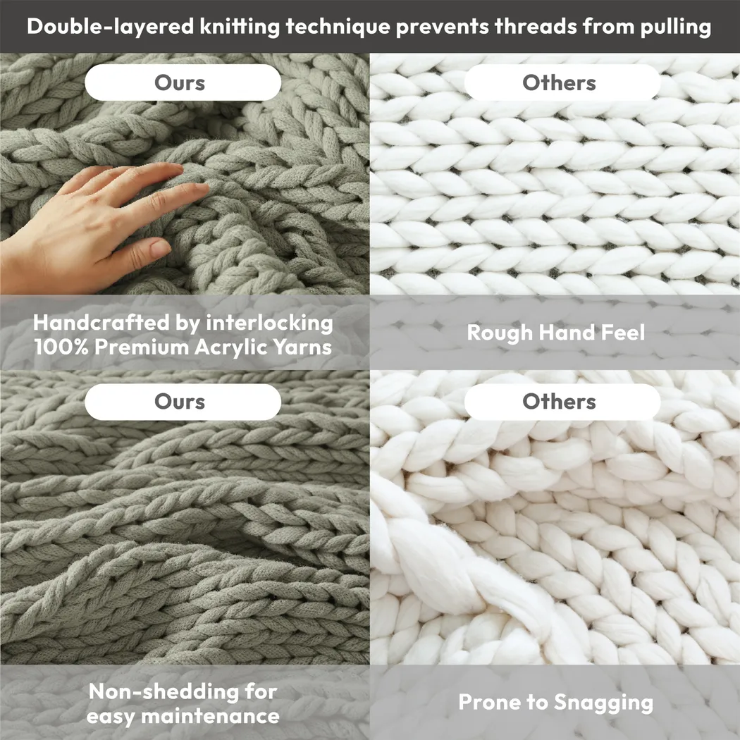 Apenzell Light Gray Throw Blanket - Thumbnail - Image 10