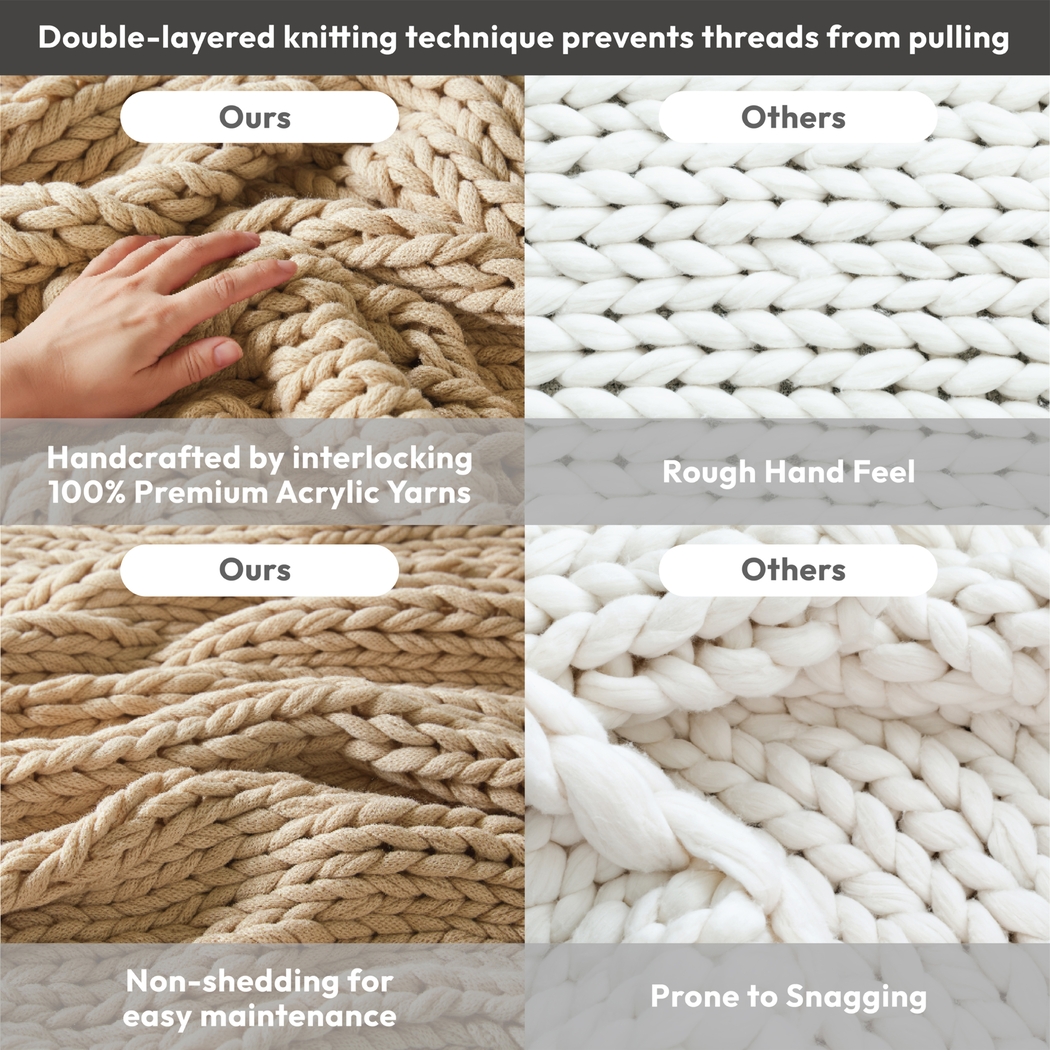 Apenzell Tan Throw Blanket - Thumbnail - Image 11