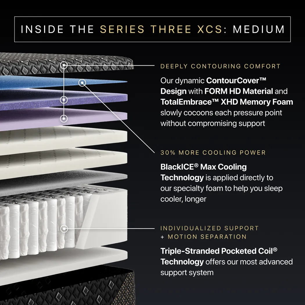 Beautyrest Black Hybrid Series Three XCS Medium California King Mattress - Image 6