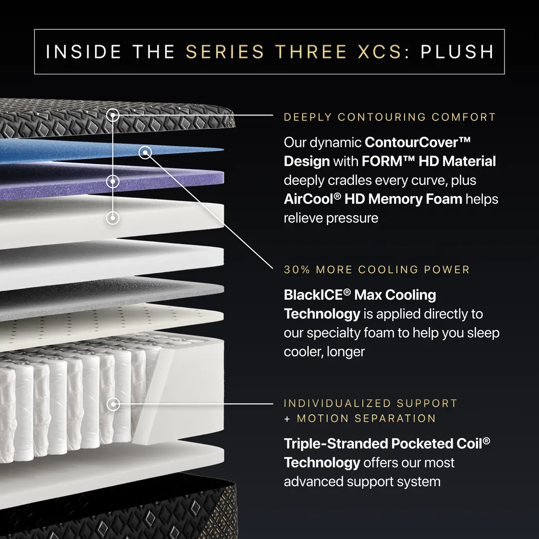 Beautyrest Black Hybrid Series Three XCS Plush King Mattress - Image 8