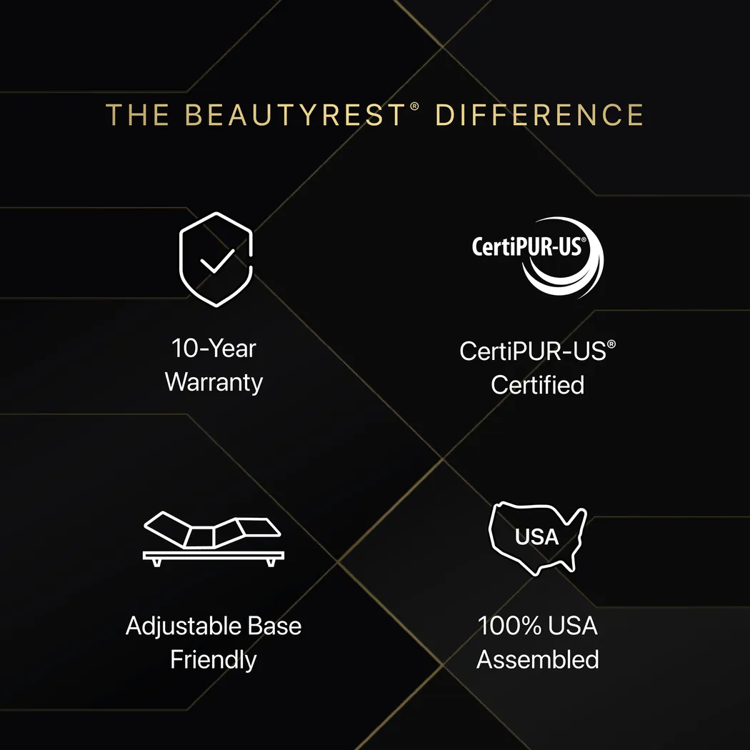 Beautyrest Black Series One Medium King Mattress - Image 8