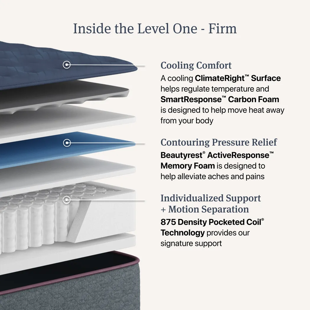 Beautyrest SmartResponse Comfort Twin XL Mattress - Image 11