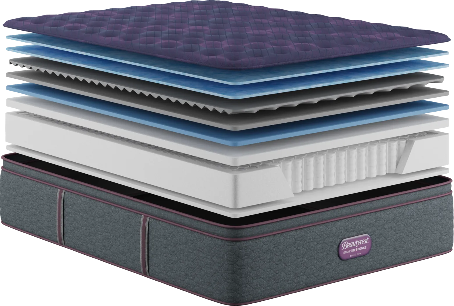 Beautyrest SmartResponse ComfortBalance Twin Mattress - Image 5