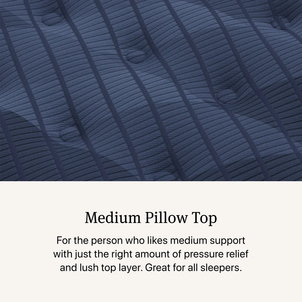 Beautyrest SmartResponse Cushioning Twin Mattress - Image 10