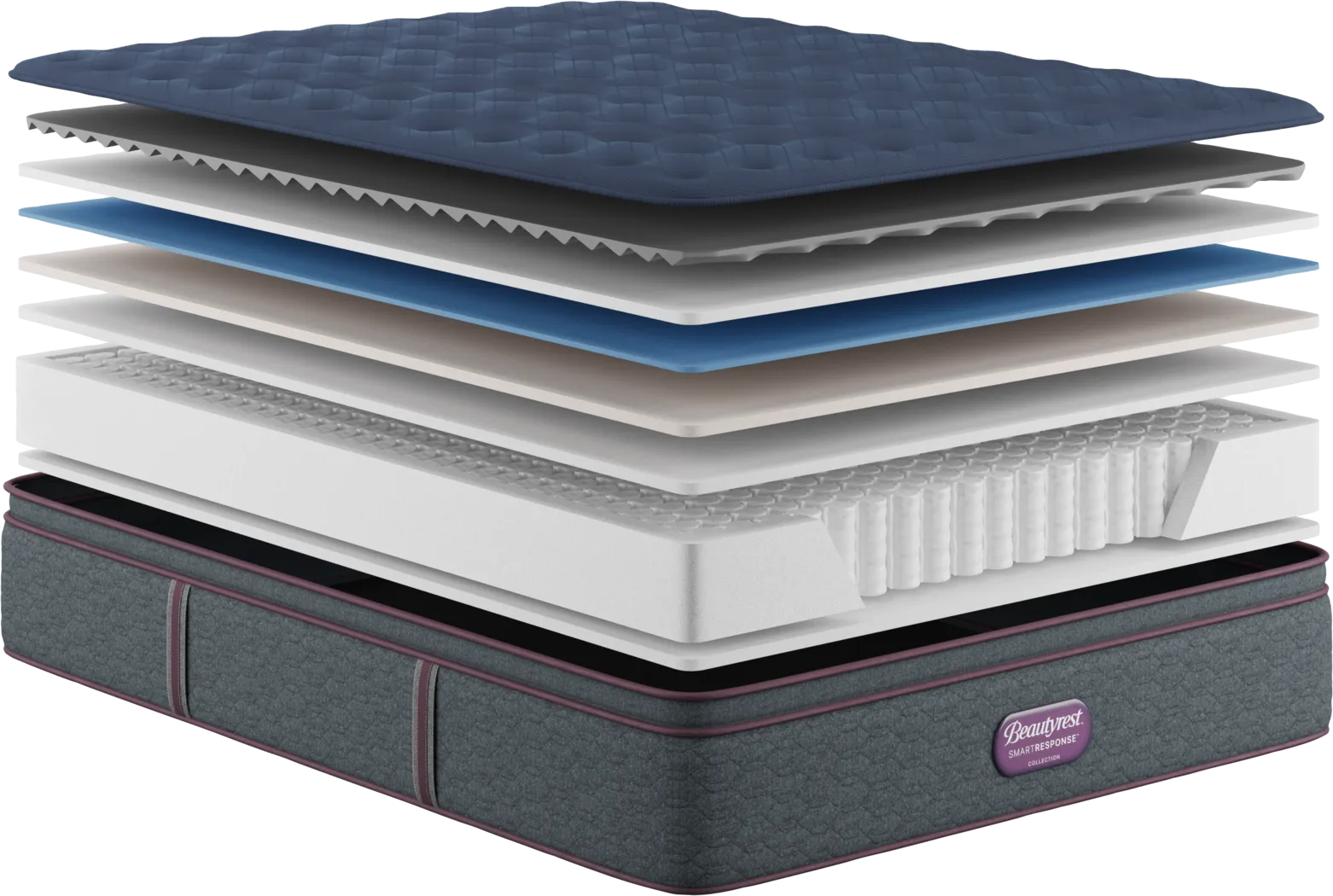 Beautyrest SmartResponse Cushioning Twin XL Mattress - Image 5