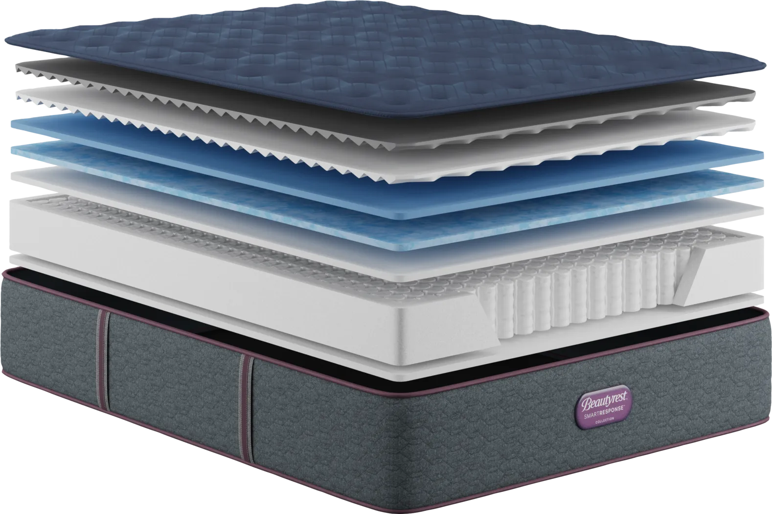 Beautyrest SmartResponse Relief Twin XL Mattress - Image 5