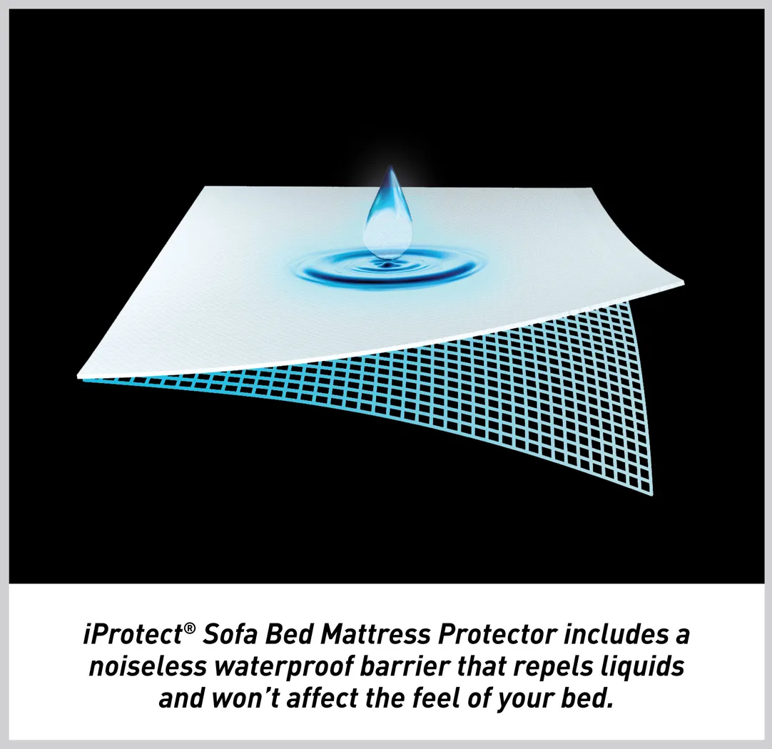 Bedgear iProtect Full Sleeper Mattress Protector - Thumbnail - Image 3