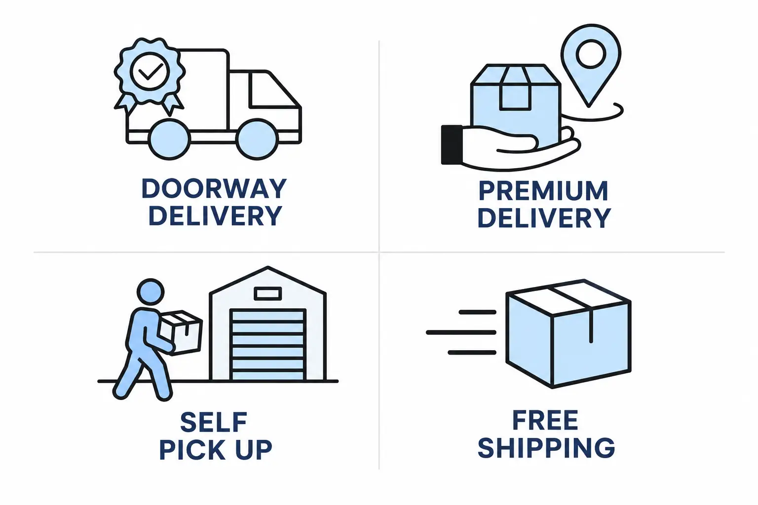Four icons representing delivery options: Doorway Delivery, Premium Delivery, Self Pick Up, and Free Shipping.