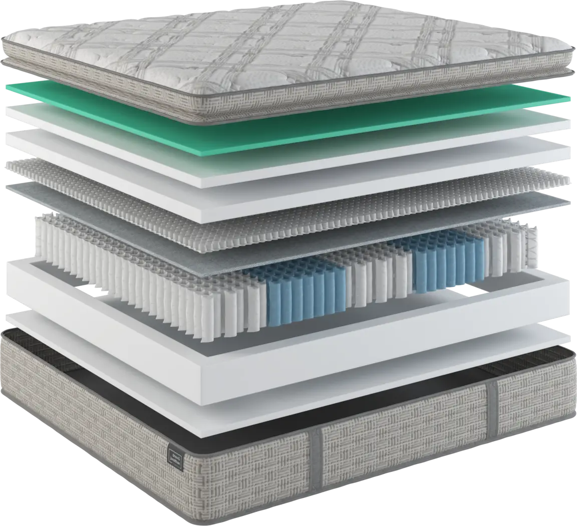 Drew & Jonathan Arada Canyon Soft Twin Xl Mattress - Thumbnail - Image 3