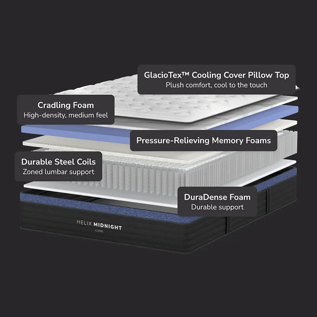 Helix Midnight Luxe California King Mattress - Image 8