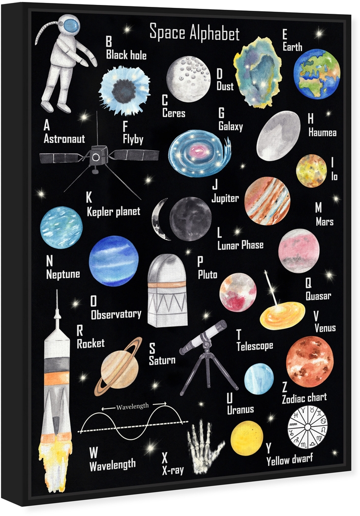 Kids Alphabet In The Sky Black Medium Wall Art - Thumbnail - Image 2