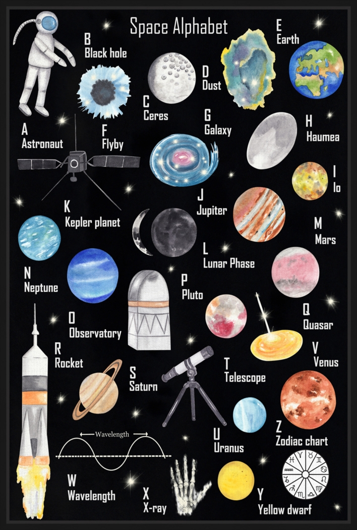 Kids Alphabet In The Sky Black Medium Wall Art - Thumbnail - Image 1