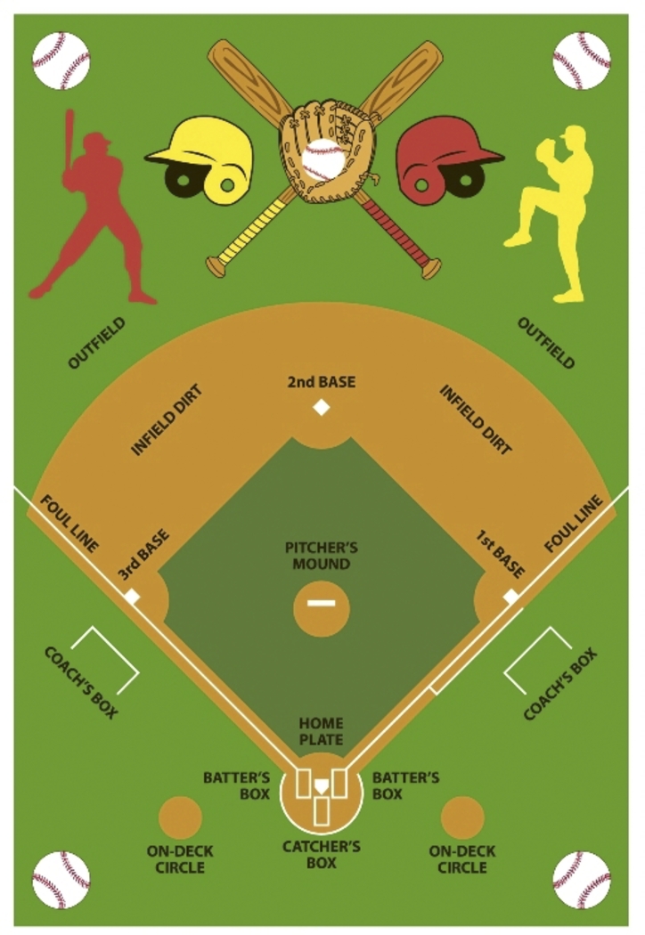 Kids Basic Training Green Baseball Field 3'2 x 4'8 Rug - Thumbnail - Image 1