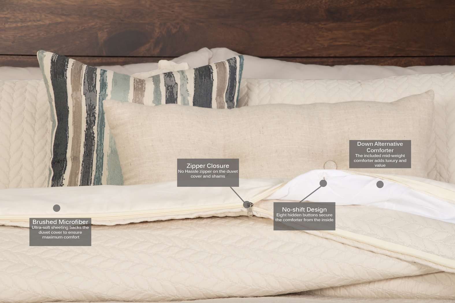 Mohill Shore White 6 Pc King Duvet Set - Thumbnail - Image 2