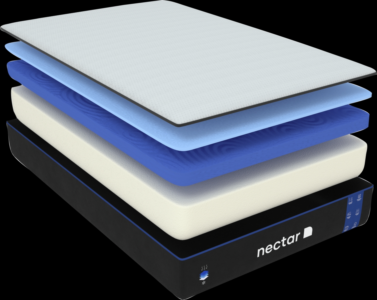 Nectar 3.0 Classic Full Mattress - Thumbnail - Image 2