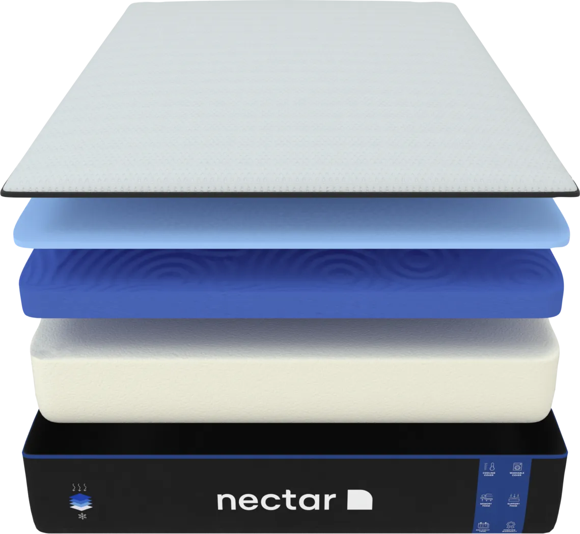 Nectar 3.0 Classic Full Mattress - Image 7