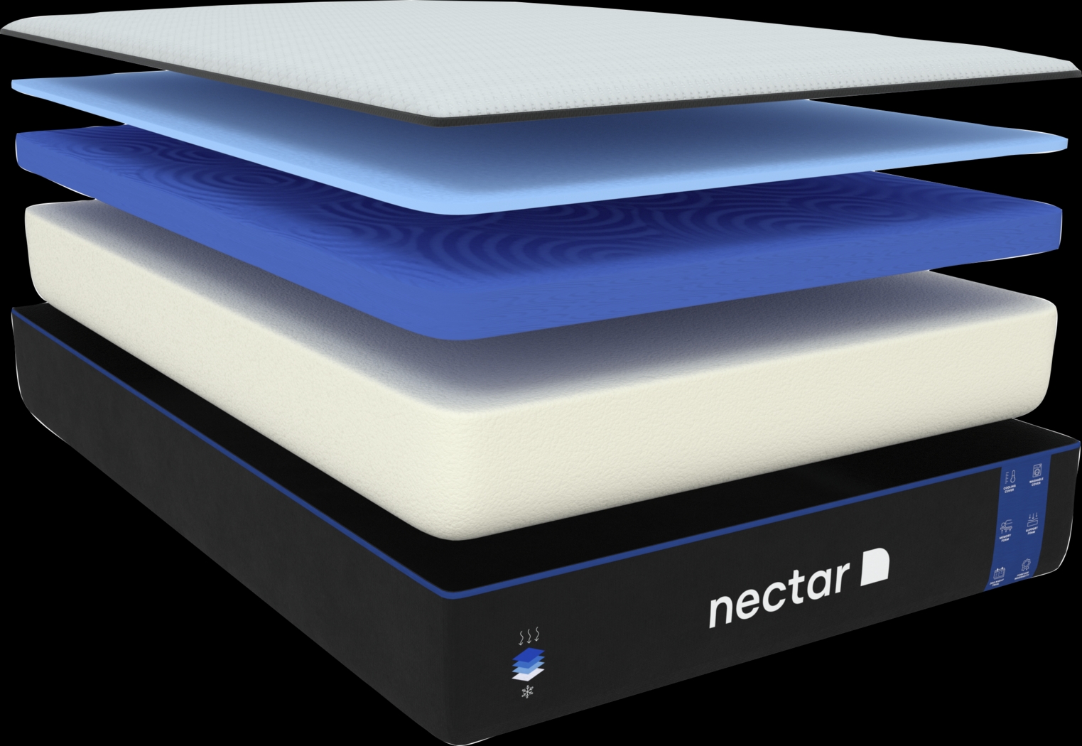 Nectar 3.0 Classic Twin XL Mattress - Thumbnail - Image 3