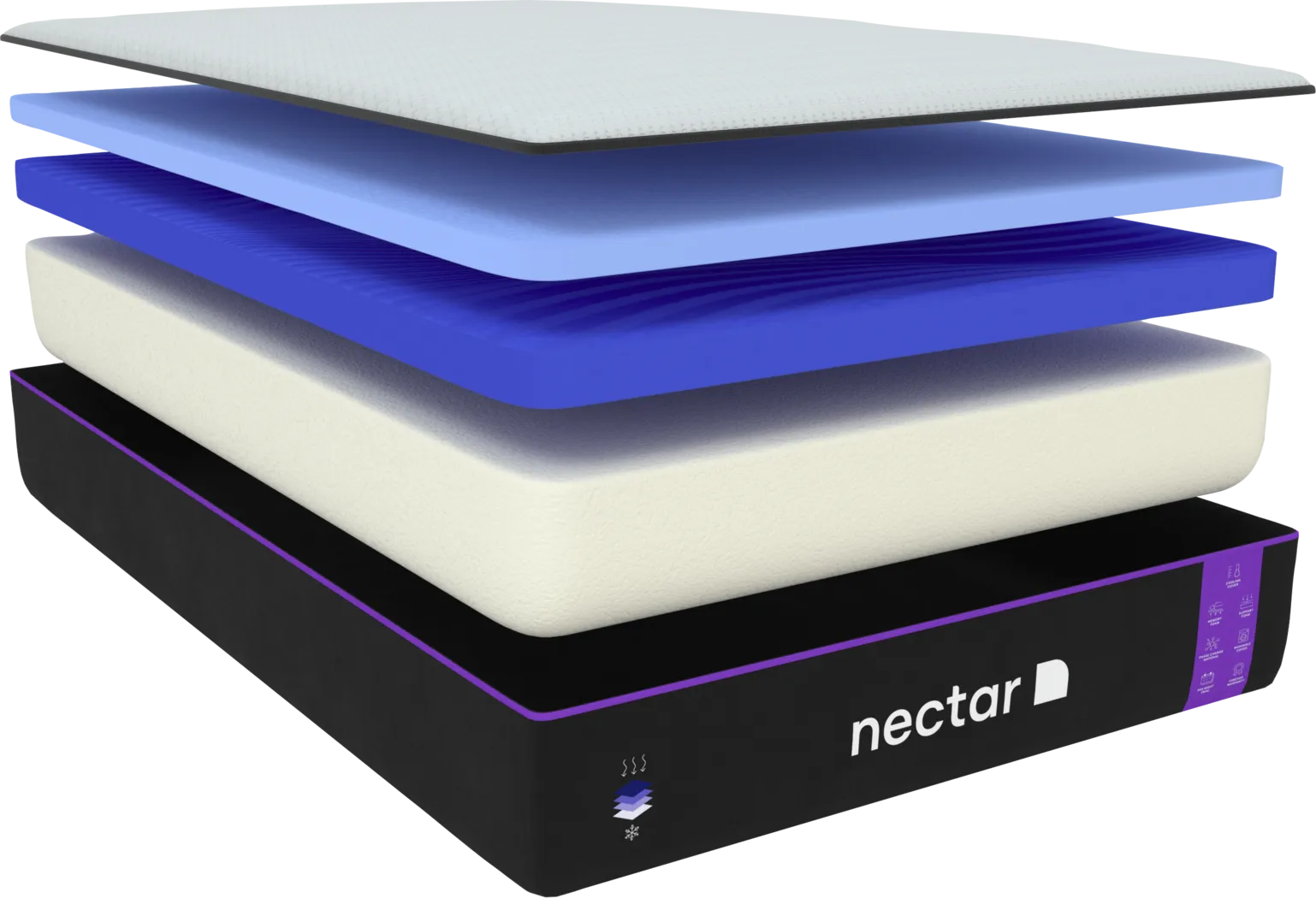 Nectar Premier California King Mattress - Thumbnail - Image 2