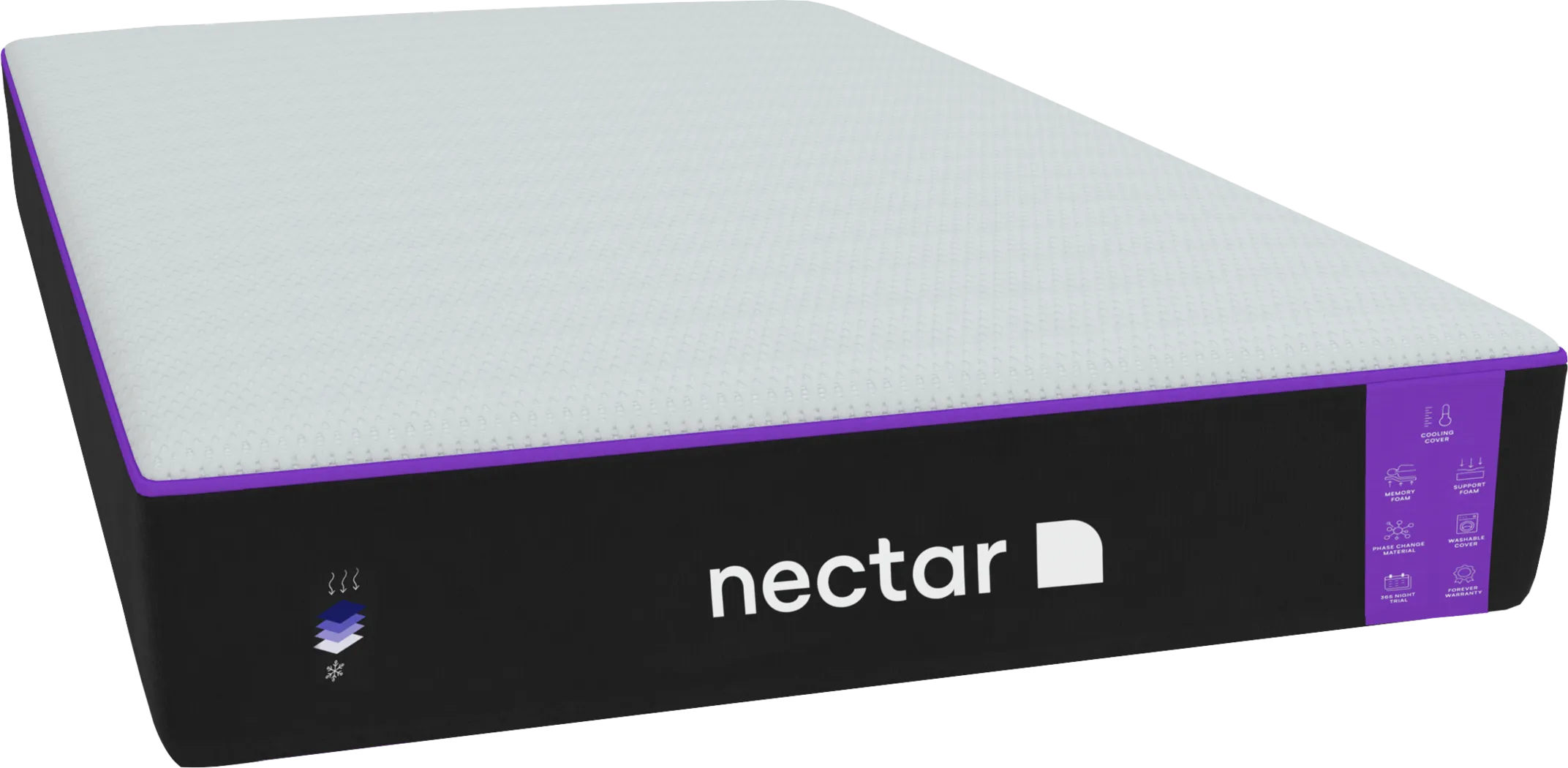 Nectar Premier California King Mattress - Thumbnail - Image 1