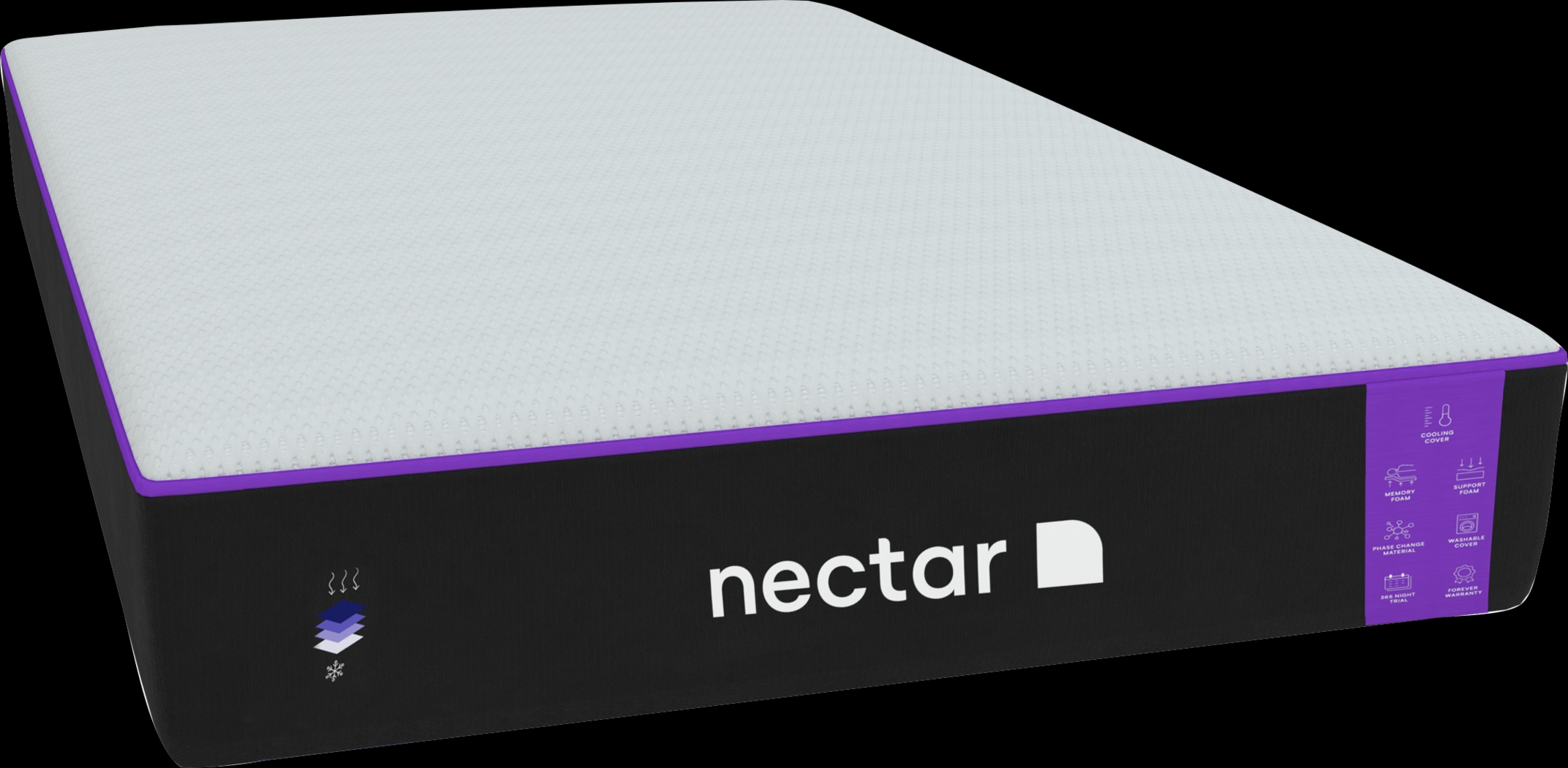 Nectar Premier Full Mattress - Thumbnail - Image 1