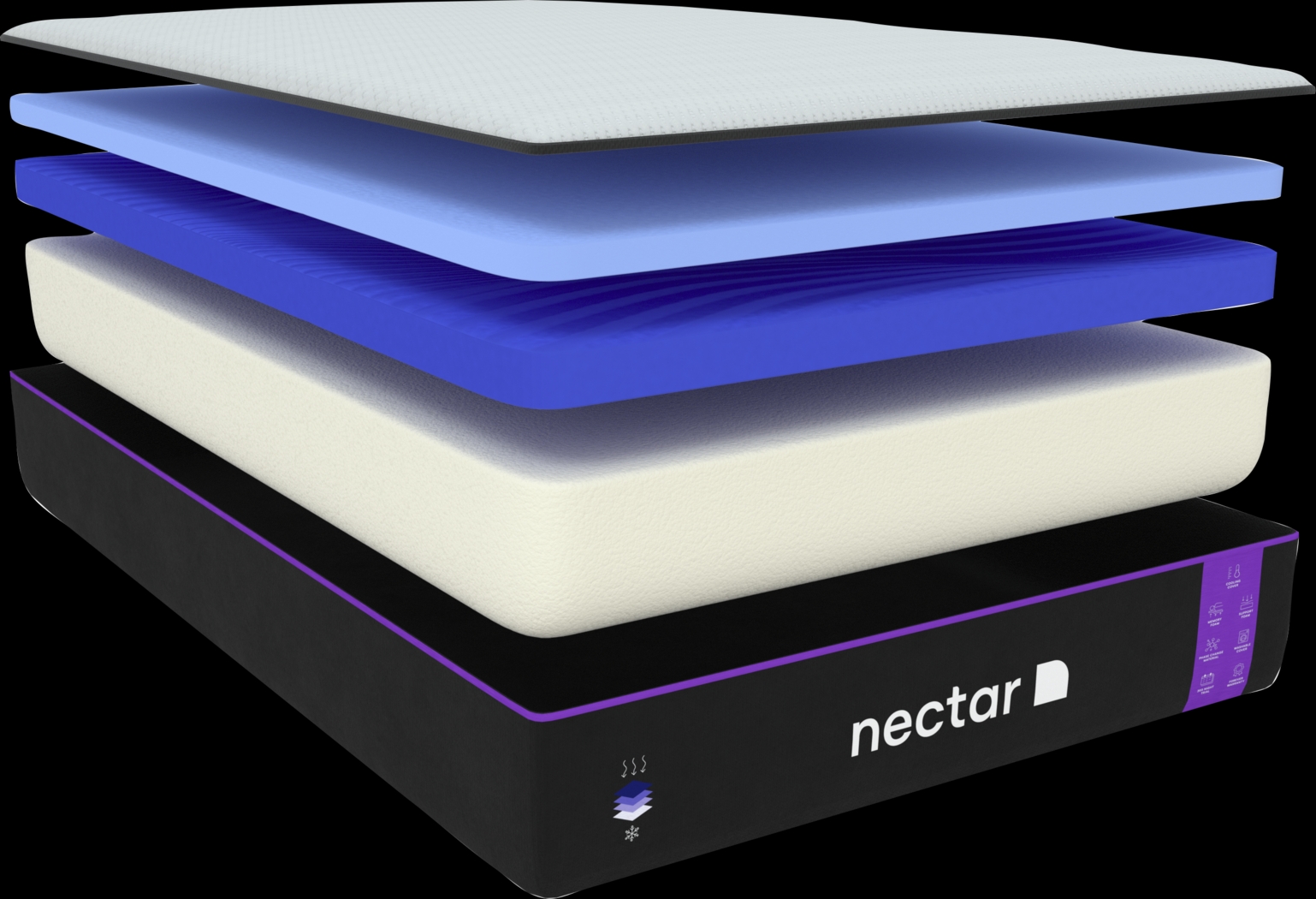 Nectar Premier Queen Mattress - Thumbnail - Image 2