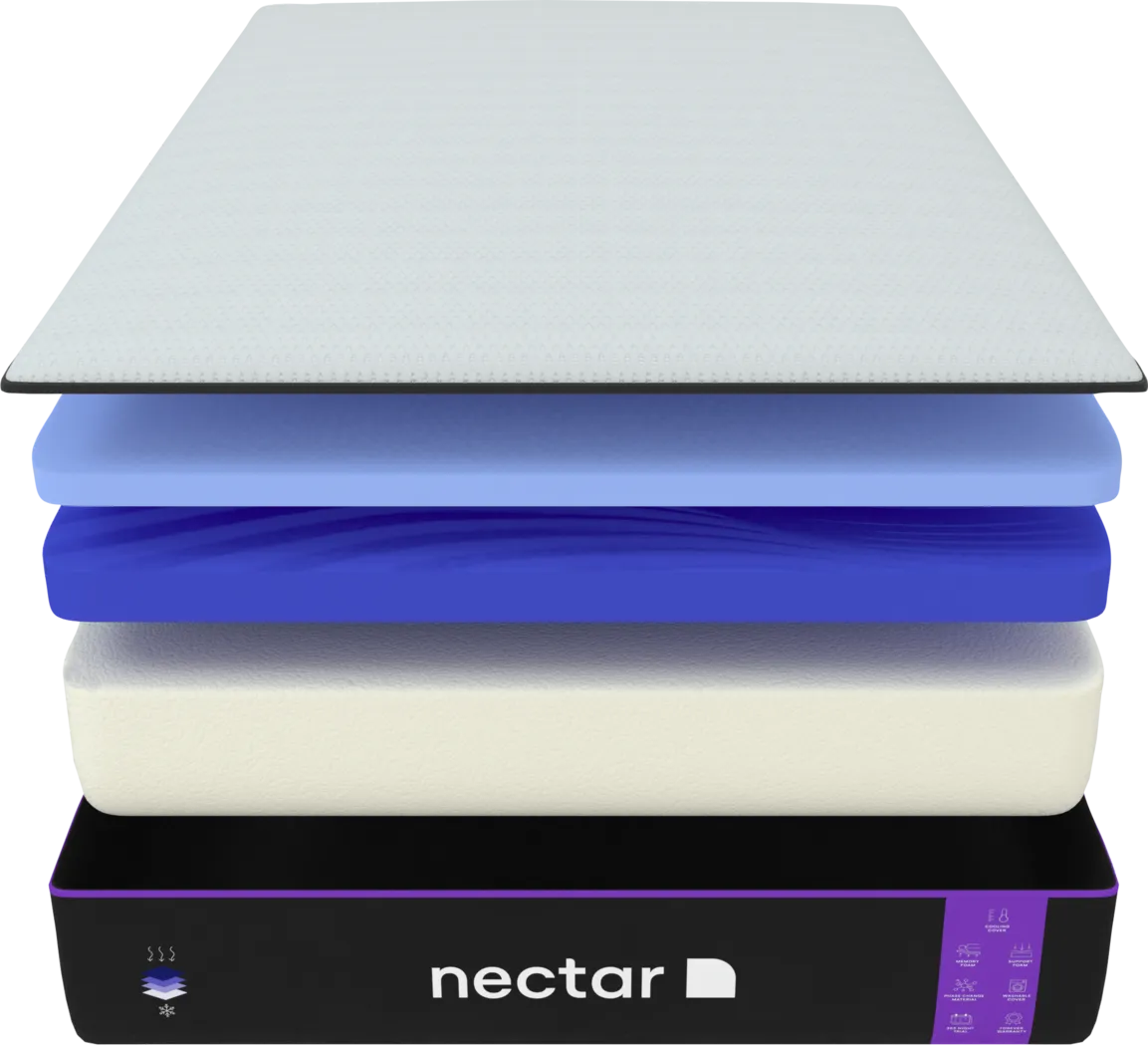 Nectar Premier Twin Mattress - Image 5
