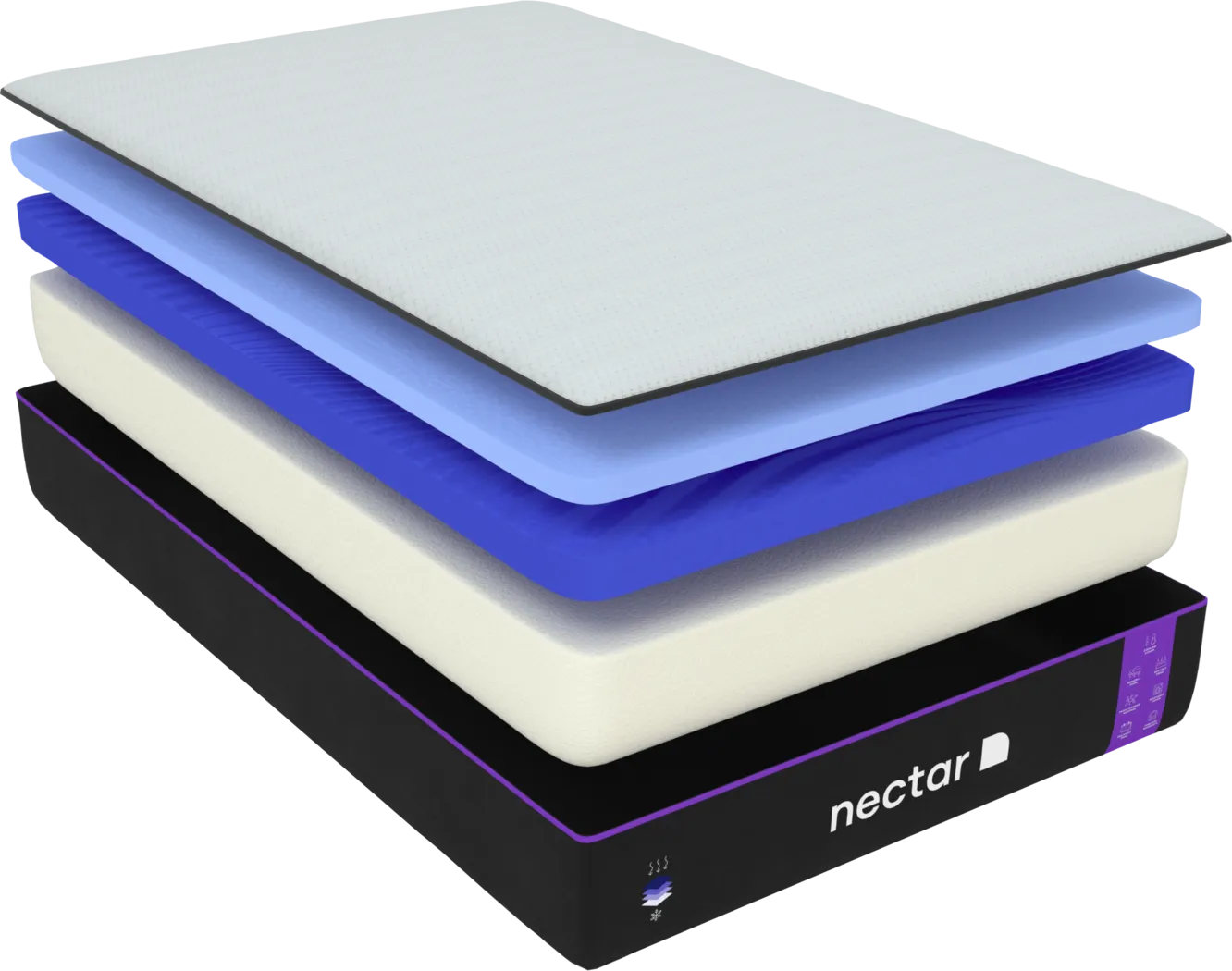 Nectar Premier Twin XL Mattress - Thumbnail - Image 3