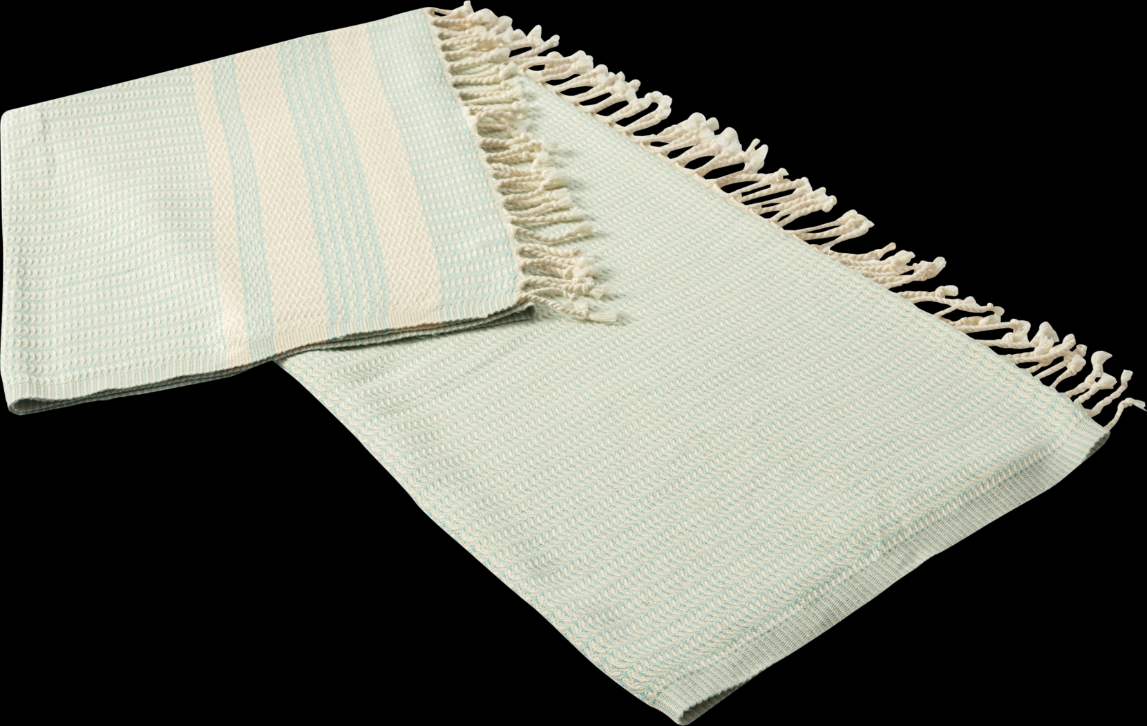 Petalwell Turquoise Throw Blanket - Thumbnail - Image 4