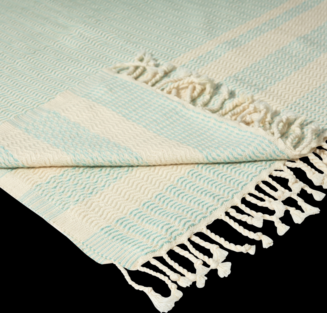 Petalwell Turquoise Throw Blanket - Thumbnail - Image 5