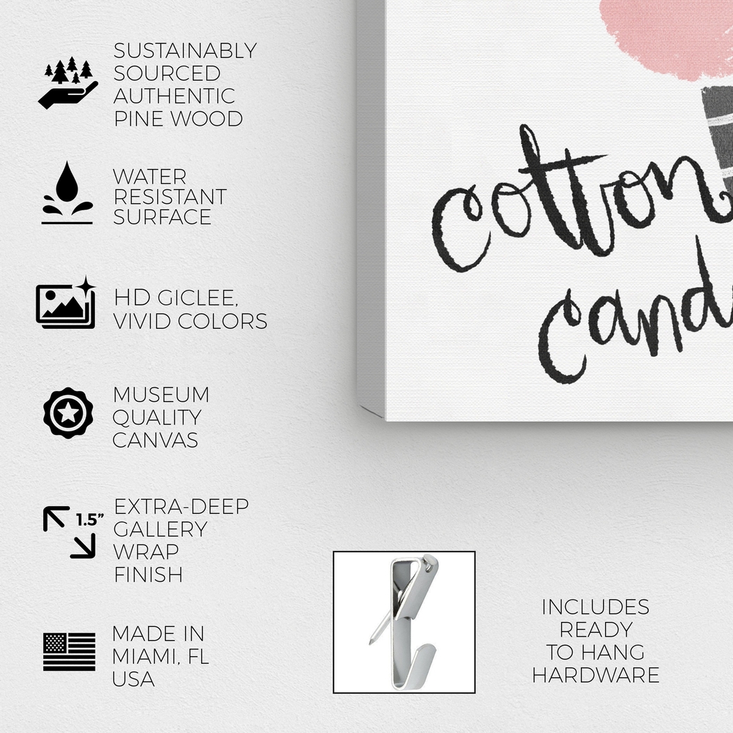 Princess Dessert Pink Artwork - Thumbnail - Image 2