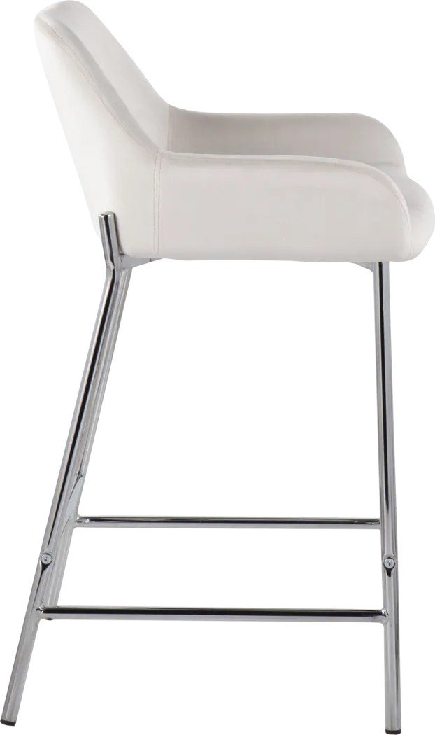 Rimcrest III White Velvet Counter Height Stool Set of 2 - Thumbnail - Image 3