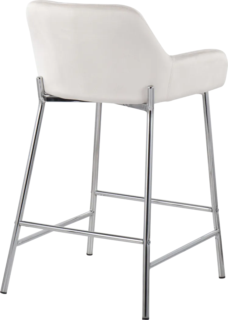 Rimcrest III White Velvet Counter Height Stool Set of 2 - Thumbnail - Image 4