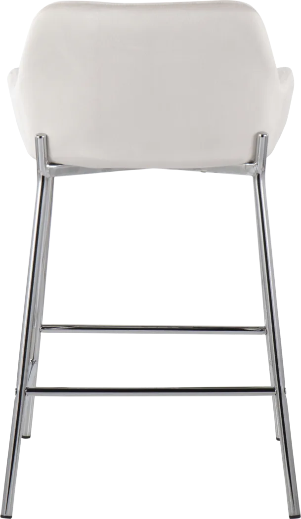 Rimcrest III White Velvet Counter Height Stool Set of 2 - Thumbnail - Image 5