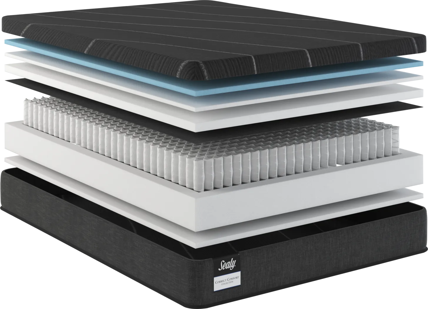 Sealy Newbridge Queen Mattress - Thumbnail - Image 3