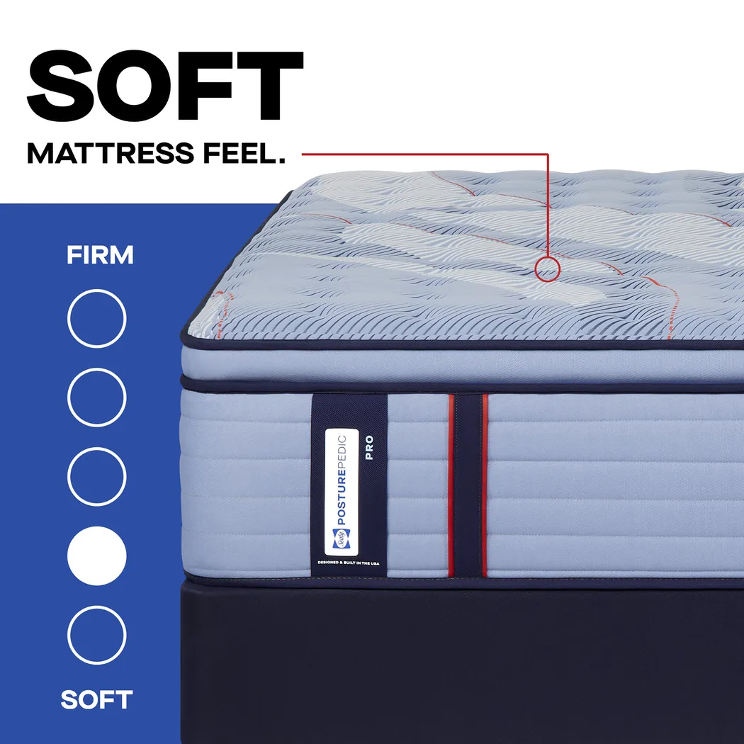 Sealy Posturepedic Pennsboro Queen Mattress - Image 5