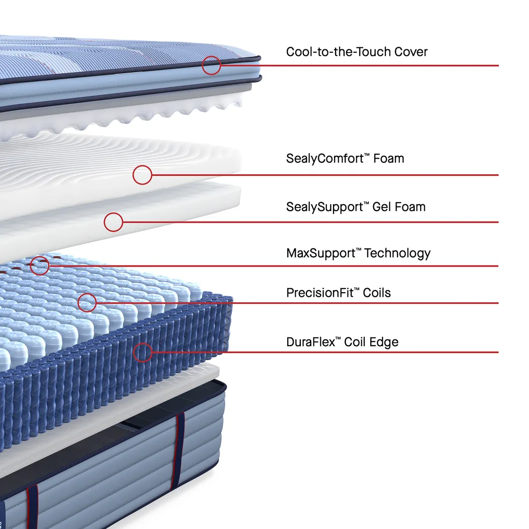 Sealy Posturepedic Pennsboro Twin Mattress - Image 7