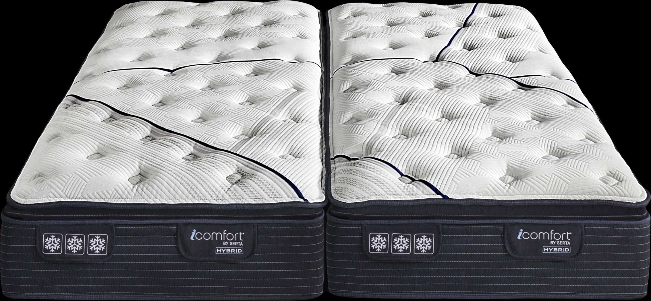 Serta iComfort CF3000 Quilted II Plush Pillowtop Split King Mattress (2 TWXL) - Thumbnail - Image 2
