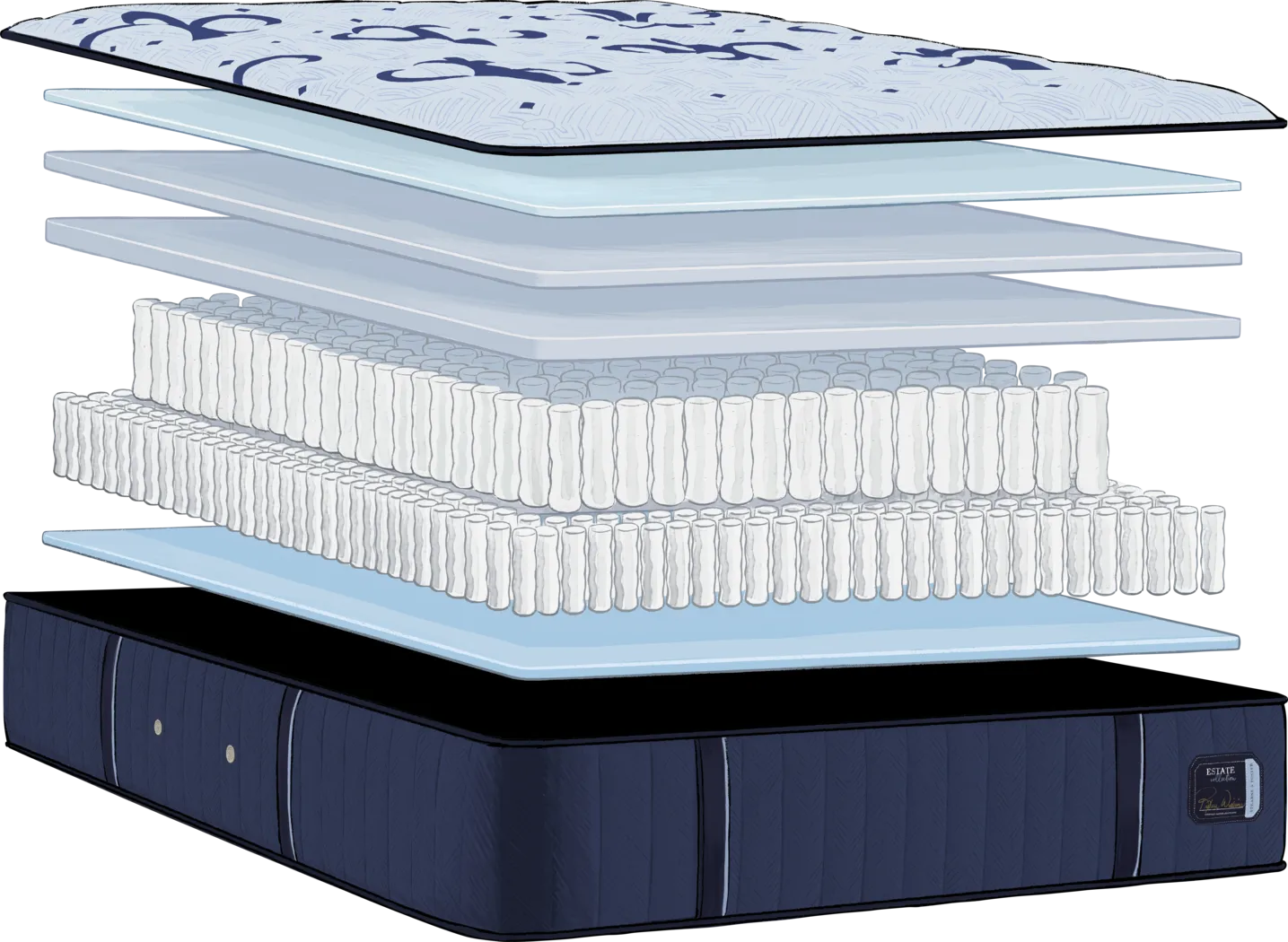 Stearns and Foster Estate Extra Firm Tight Top Full Mattress - Thumbnail - Image 4