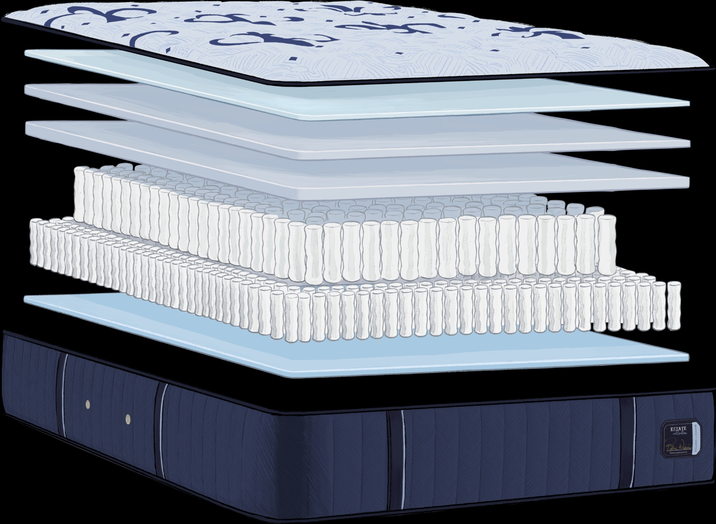 Stearns and Foster Estate Extra Firm Tight Top King Mattress - Thumbnail - Image 4