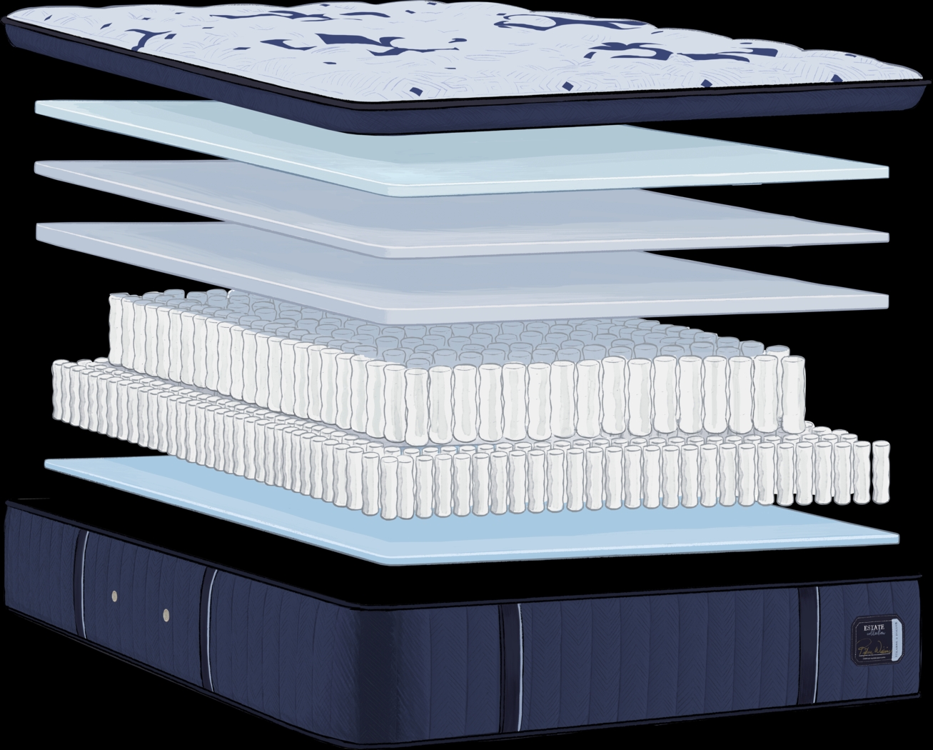 Stearns and Foster Estate Firm Pillow Top King Mattress - Thumbnail - Image 4