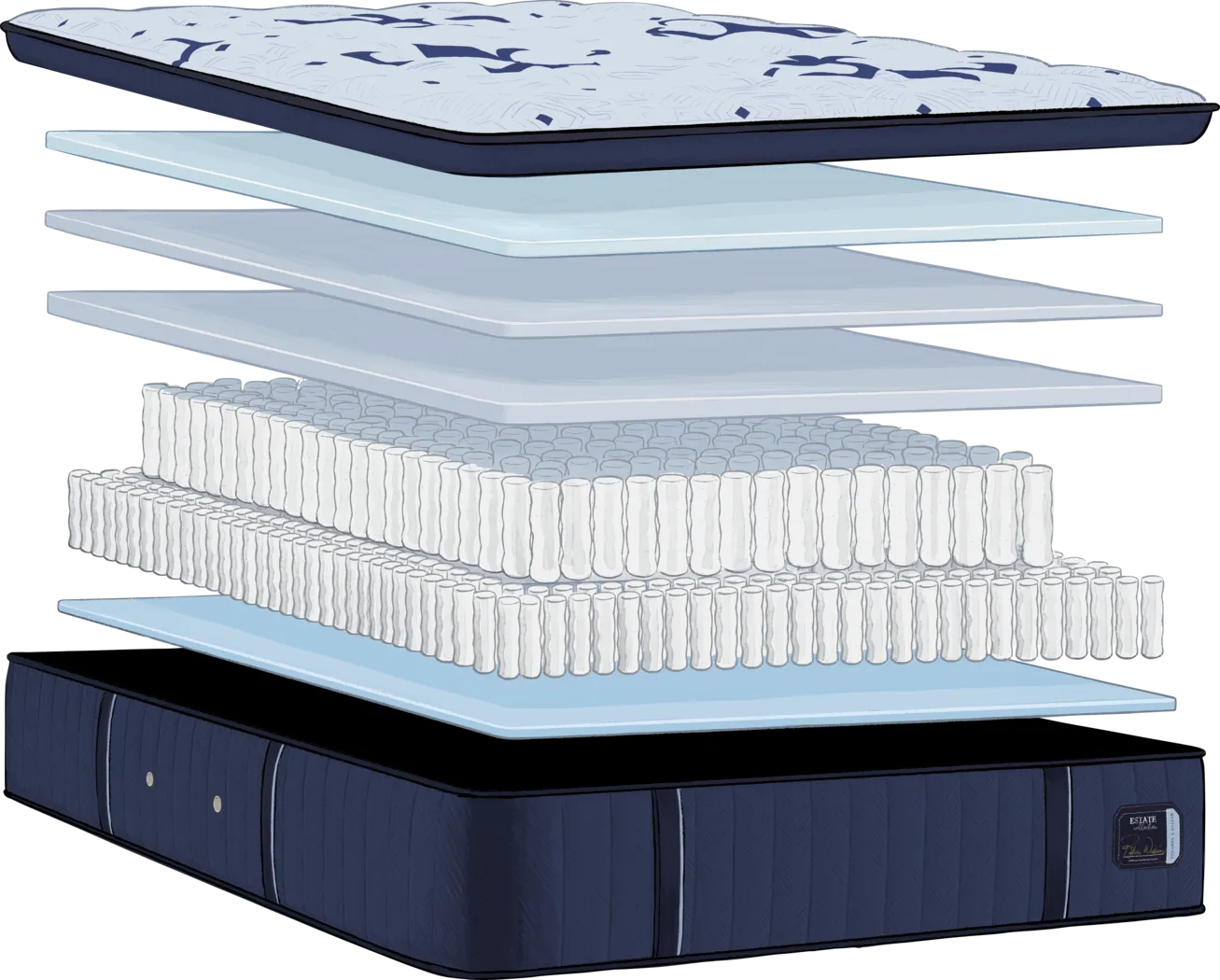 Stearns and Foster Estate Firm Pillow Top Twin XL Mattress - Thumbnail - Image 4