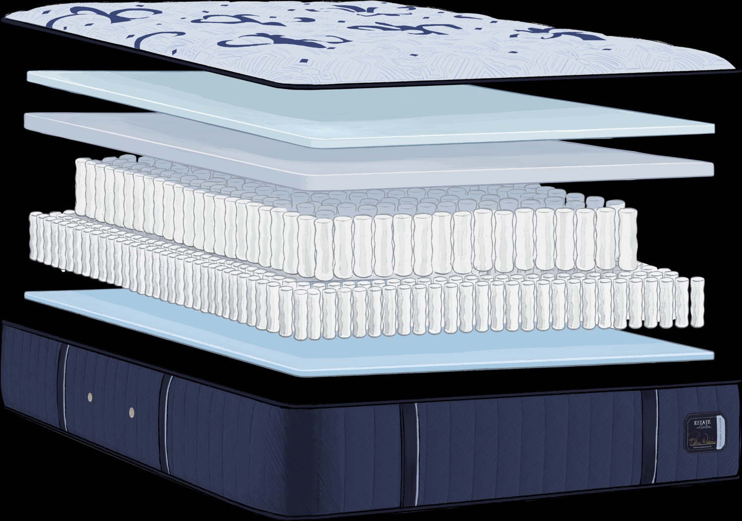 Stearns and Foster Estate Firm Tight Top King Mattress - Thumbnail - Image 4